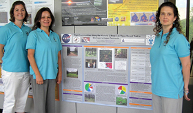 student presentations